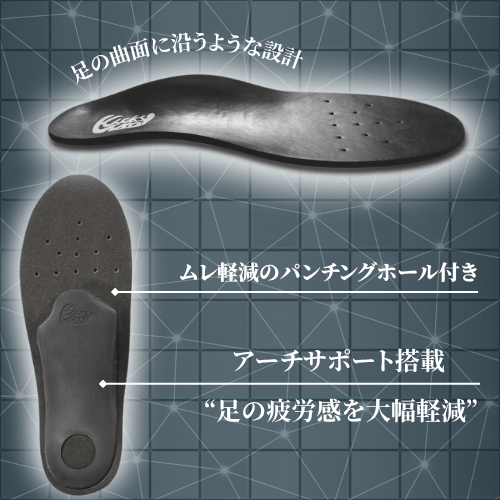 The Best Insole - KicksWrap®︎
