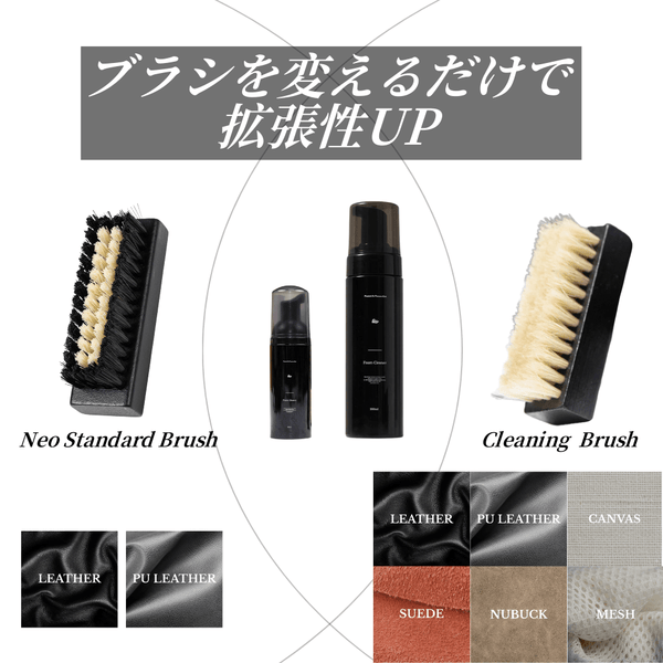Athletic Shoe Care Kit