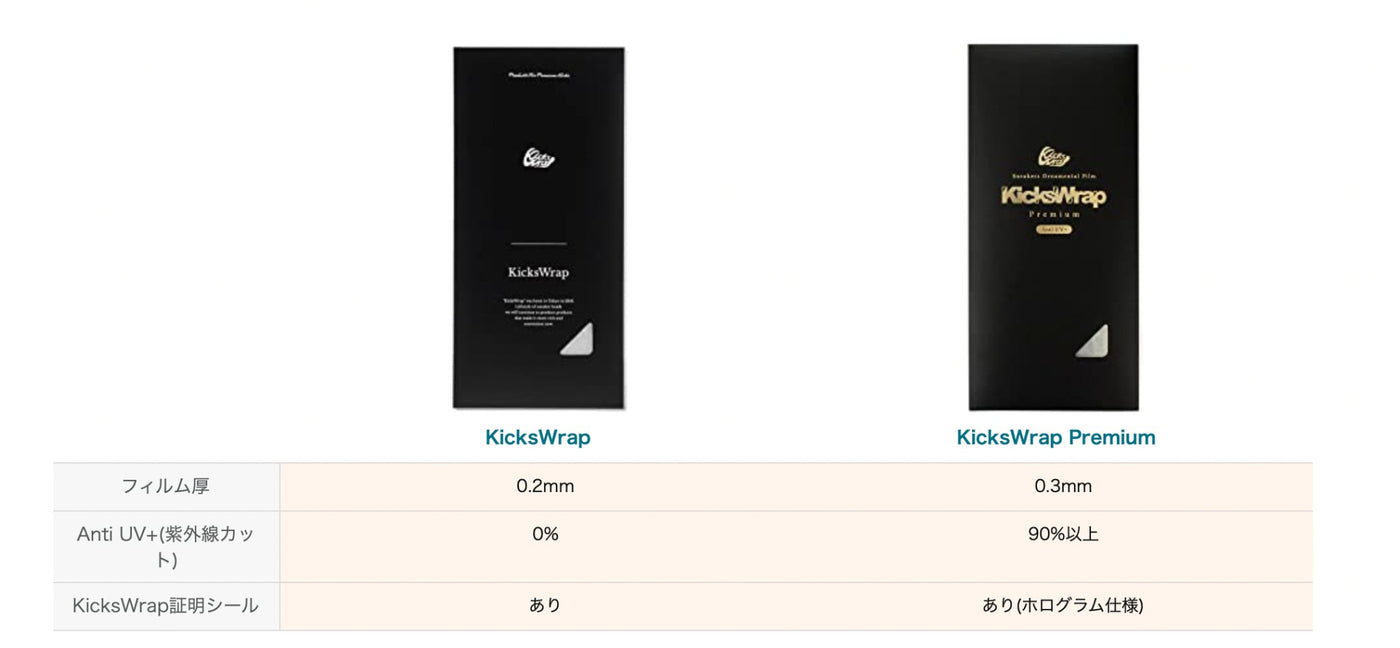 KicksWrap - KicksWrap®︎