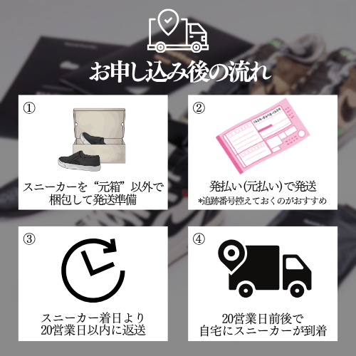 プレミアムスニーカークリーニング(原宿事務所持ち込み) - KicksWrap®︎