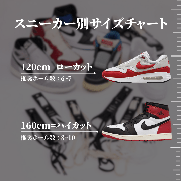 The Shoelaces - KicksWrap®︎