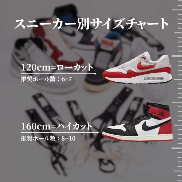 The Shoelaces