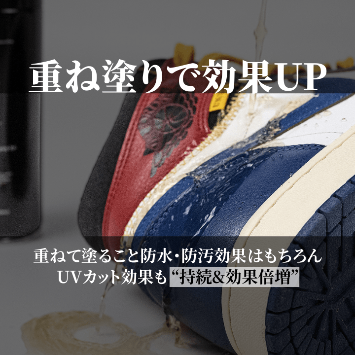 Waterproof Spray 2.0 - KicksWrap®︎
